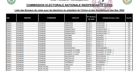 Les listes officielles pour les bureaux de vote lors des élections du 14 janvier 2024